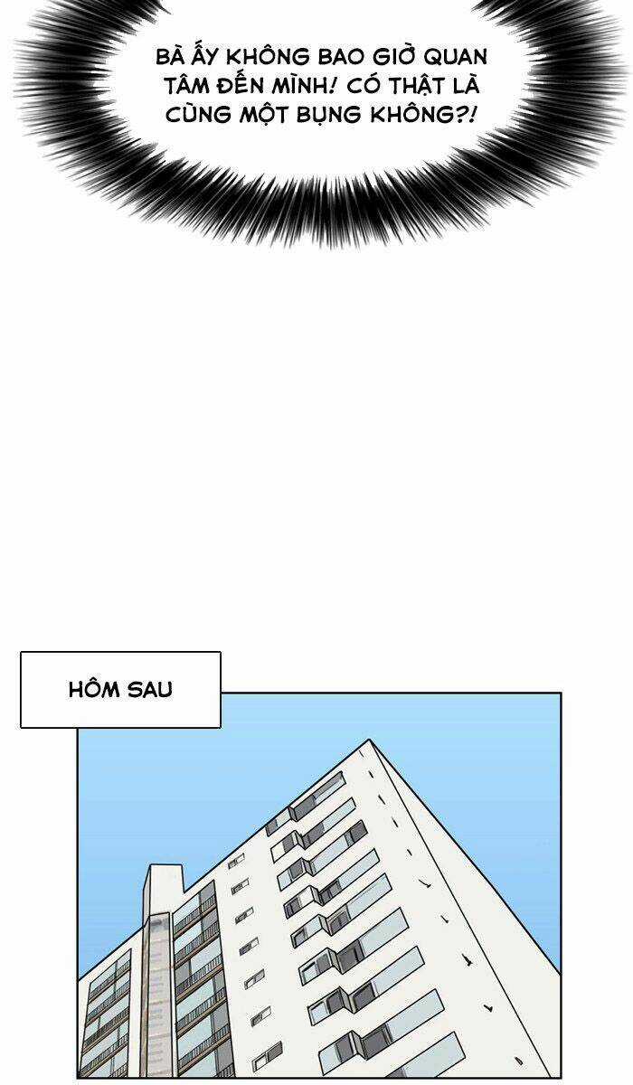 Nữ Thần Giáng Thế Chapter 25 trang 58