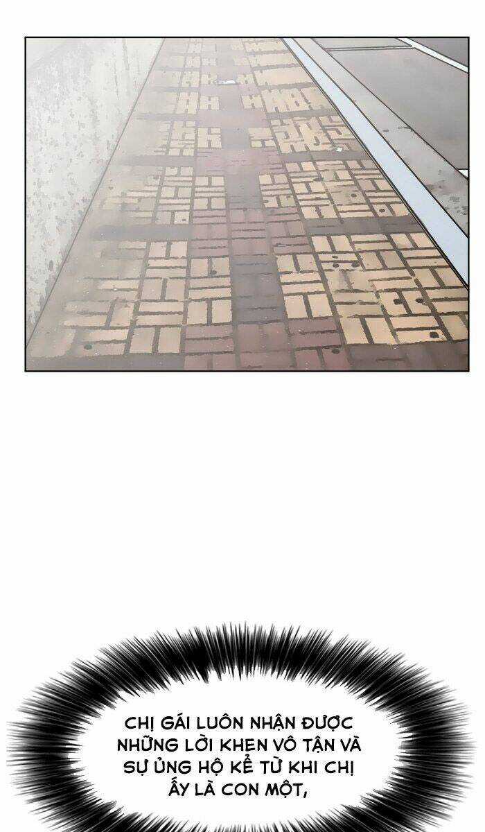 Nữ Thần Giáng Thế Chapter 25 trang 70