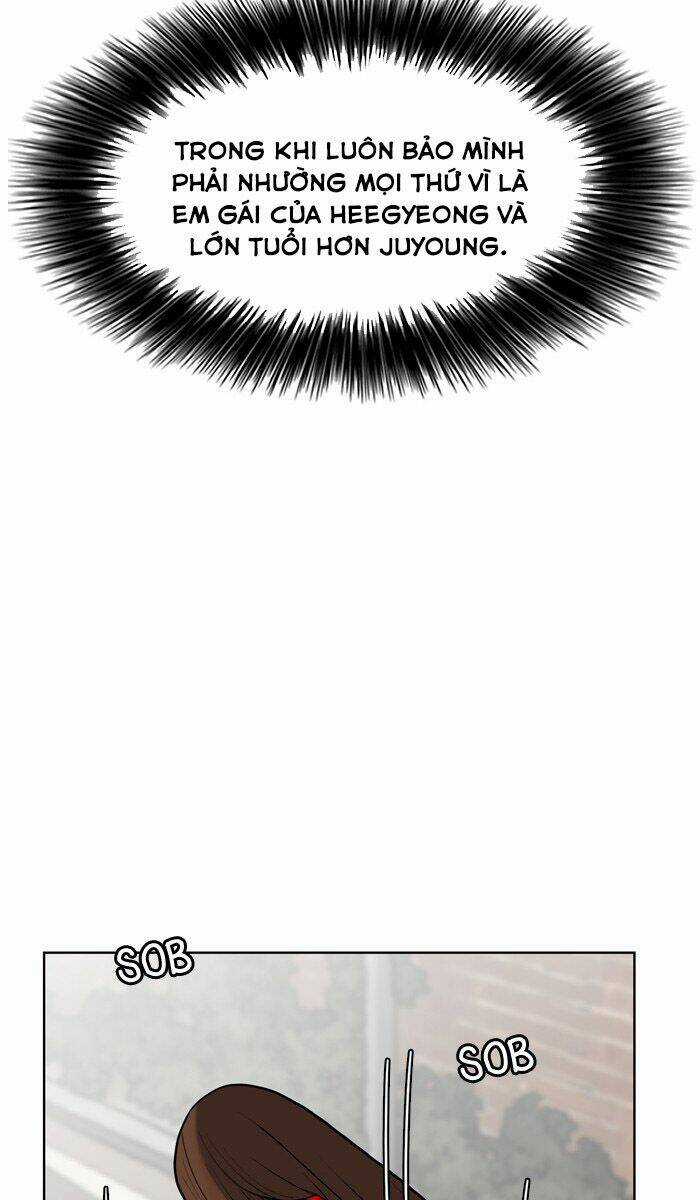 Nữ Thần Giáng Thế Chapter 25 trang 73