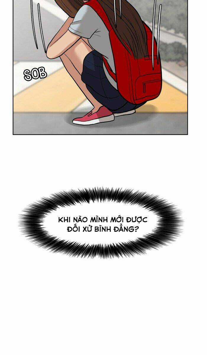 Nữ Thần Giáng Thế Chapter 25 trang 74