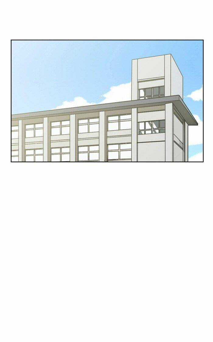 Nữ Thần Giáng Thế Chapter 25 trang 75