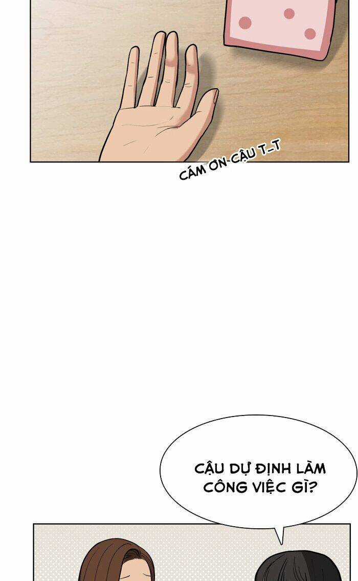 Nữ Thần Giáng Thế Chapter 25 trang 79