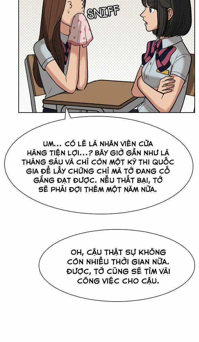 Nữ Thần Giáng Thế Chapter 25 trang 80