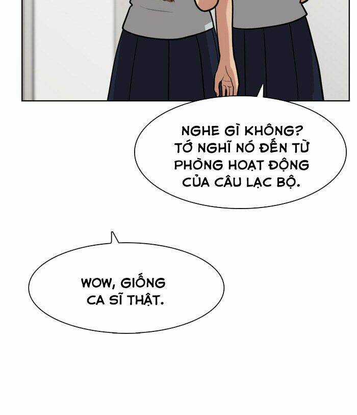 Nữ Thần Giáng Thế Chapter 25 trang 83