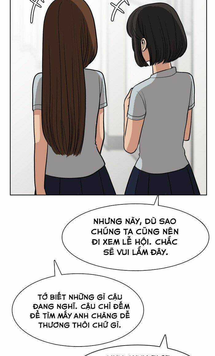 Nữ Thần Giáng Thế Chapter 25 trang 86
