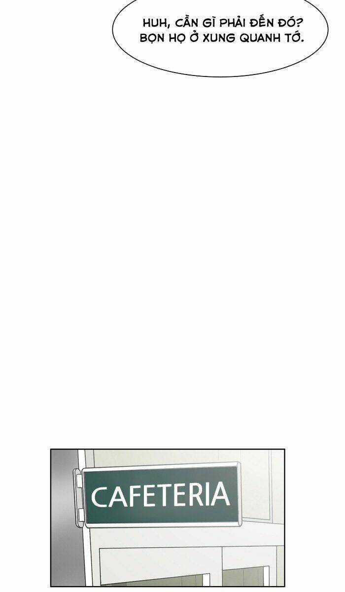 Nữ Thần Giáng Thế Chapter 25 trang 87