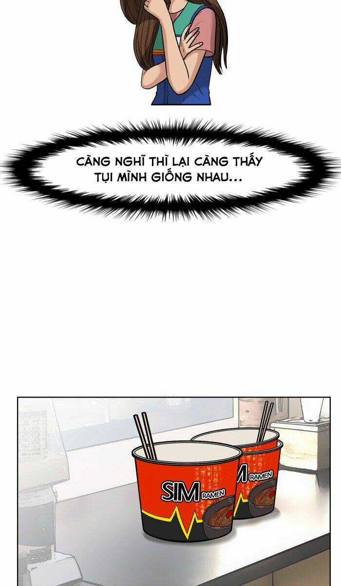 Nữ Thần Giáng Thế Chapter 26 trang 3