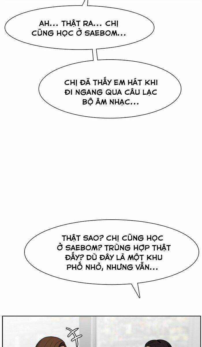 Nữ Thần Giáng Thế Chapter 26 trang 38