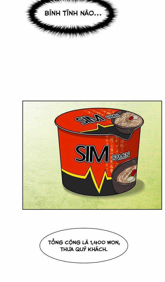 Nữ Thần Giáng Thế Chapter 26 trang 8