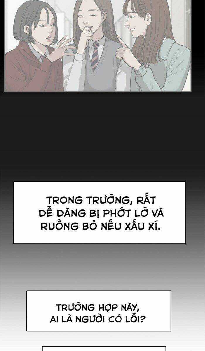 Nữ Thần Giáng Thế Chapter 26 trang 81