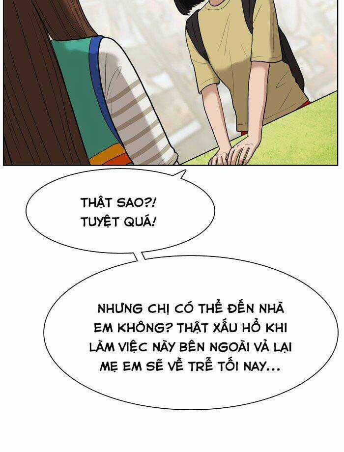 Nữ Thần Giáng Thế Chapter 28 trang 11
