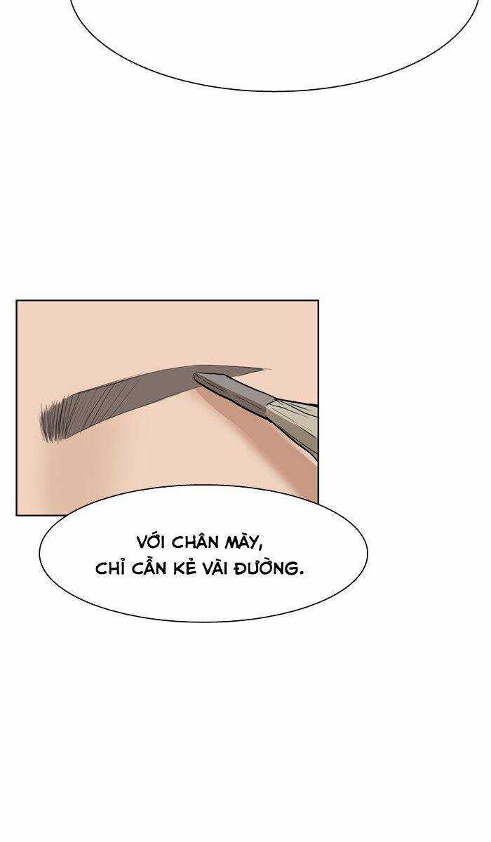 Nữ Thần Giáng Thế Chapter 28 trang 19