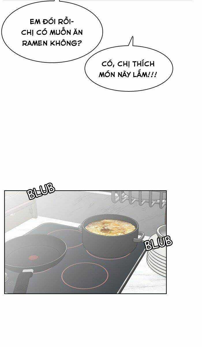 Nữ Thần Giáng Thế Chapter 28 trang 33