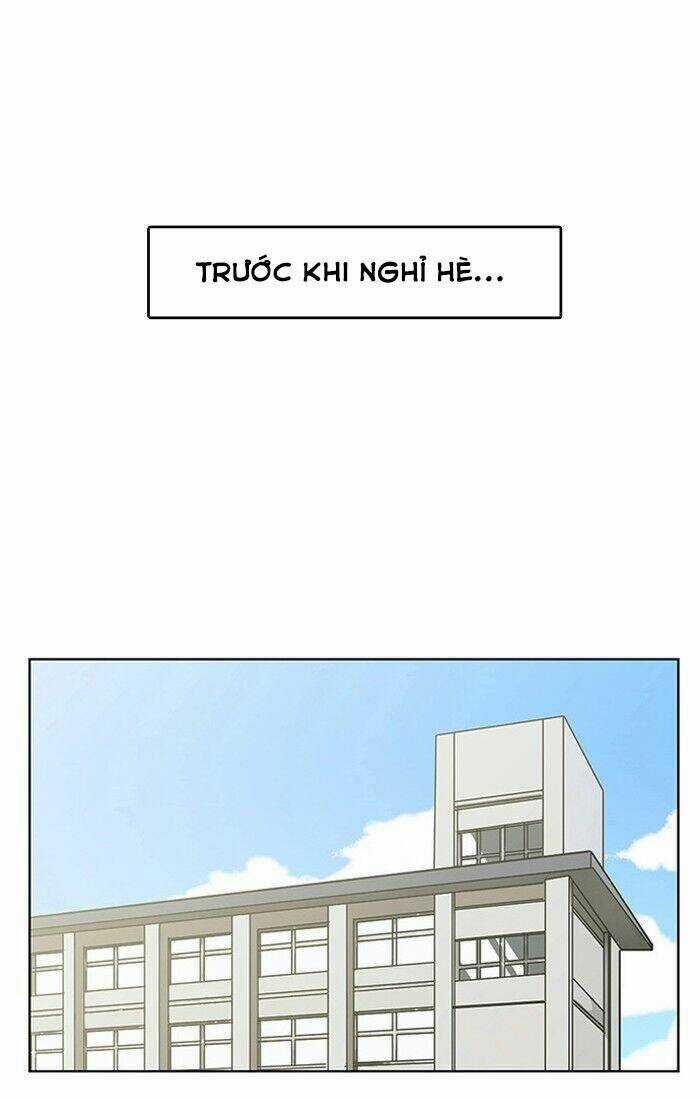 Nữ Thần Giáng Thế Chapter 39 trang 1