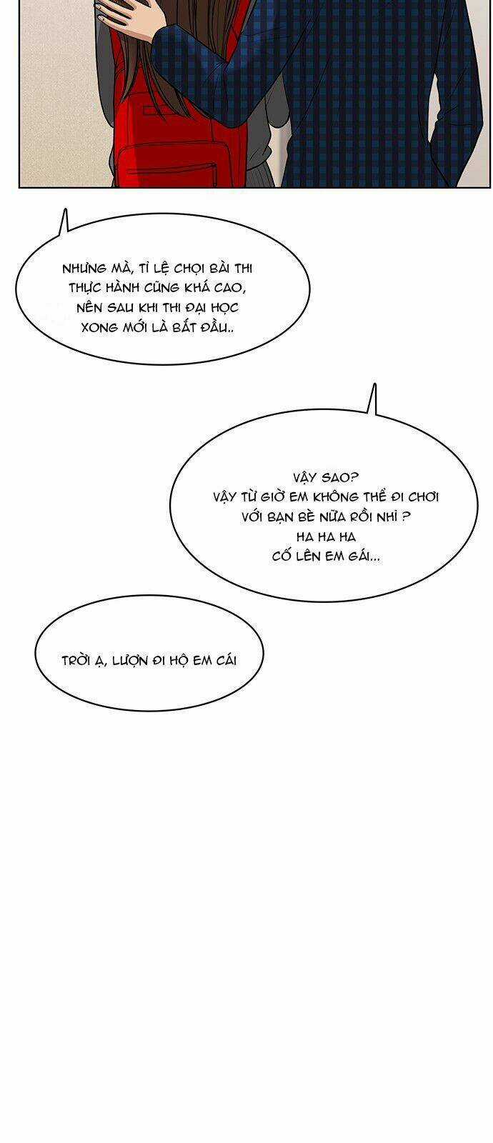 Nữ Thần Giáng Thế Chapter 50 trang 35