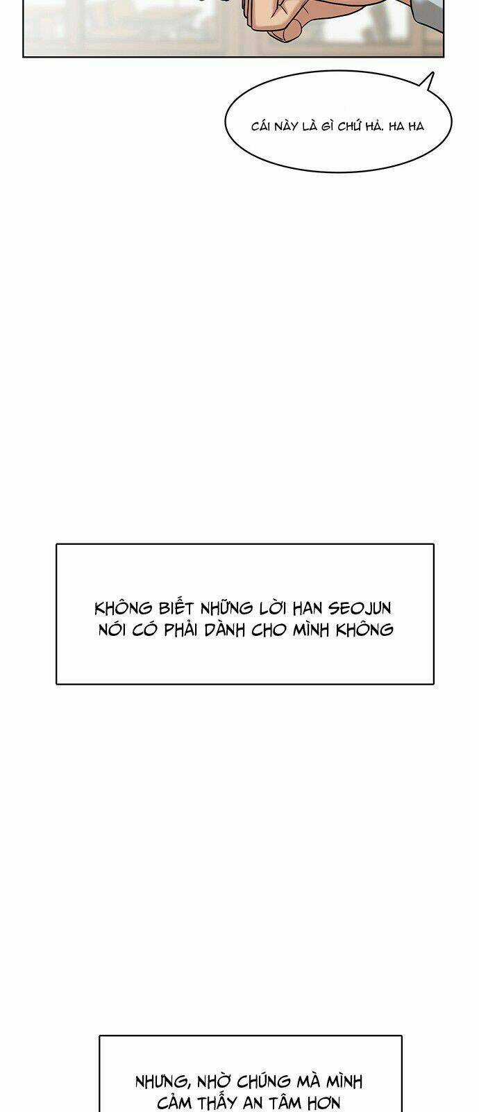 Nữ Thần Giáng Thế Chapter 50 trang 8