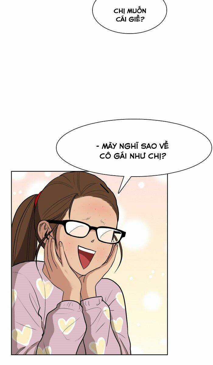 Nữ Thần Giáng Thế Chapter 7 trang 15