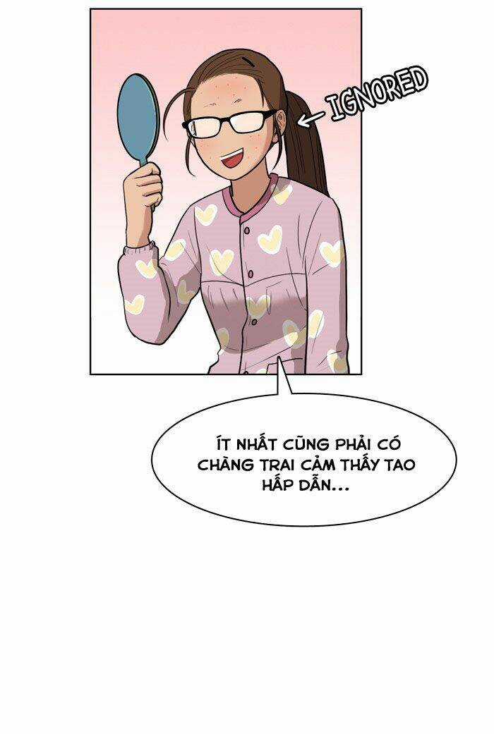 Nữ Thần Giáng Thế Chapter 7 trang 19