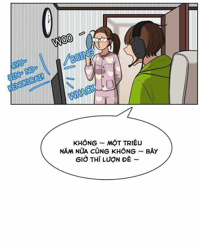 Nữ Thần Giáng Thế Chapter 7 trang 20