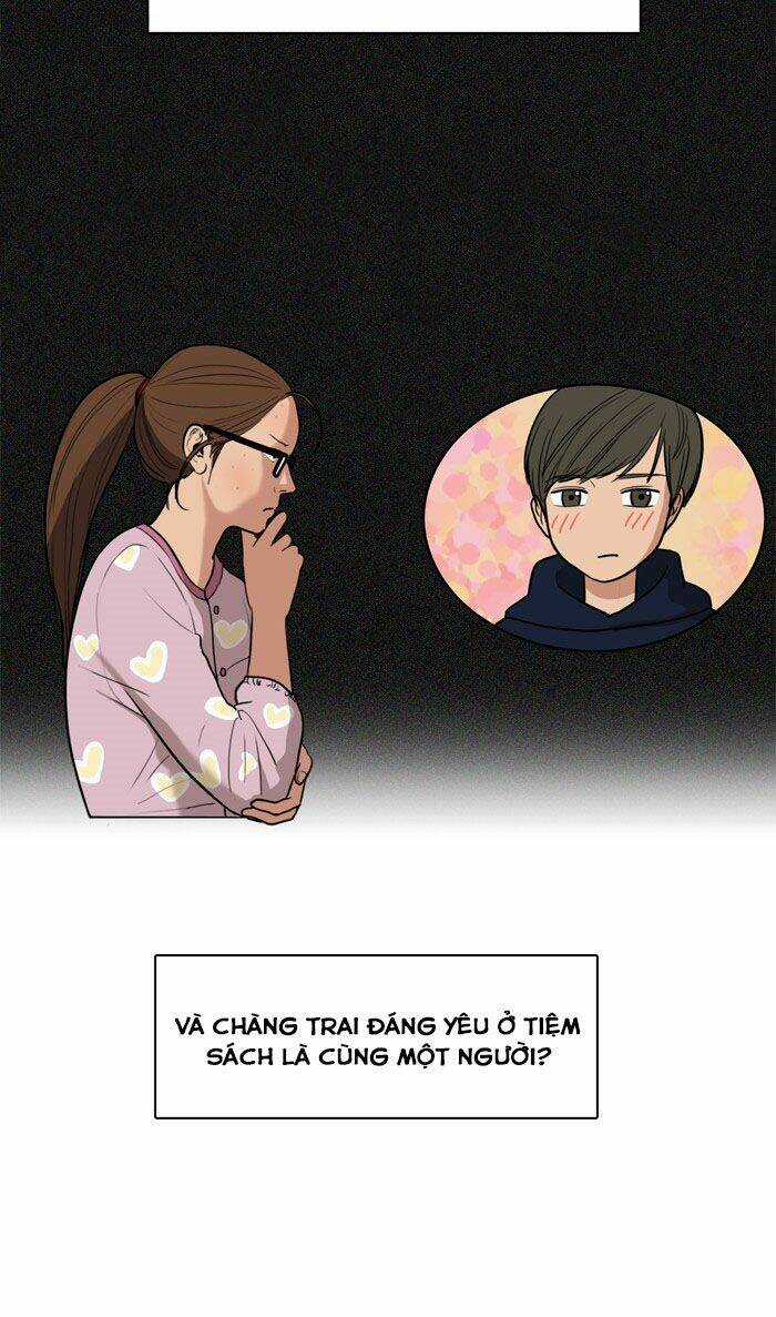 Nữ Thần Giáng Thế Chapter 7 trang 3