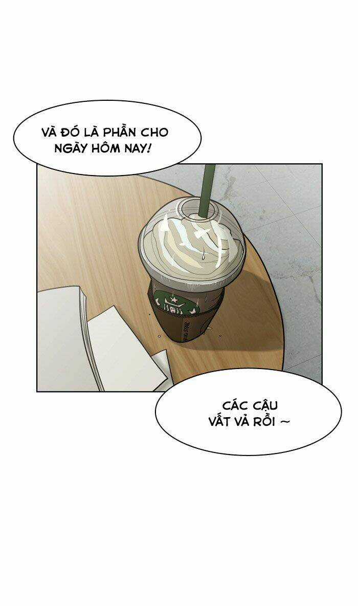 Nữ Thần Giáng Thế Chapter 7 trang 46