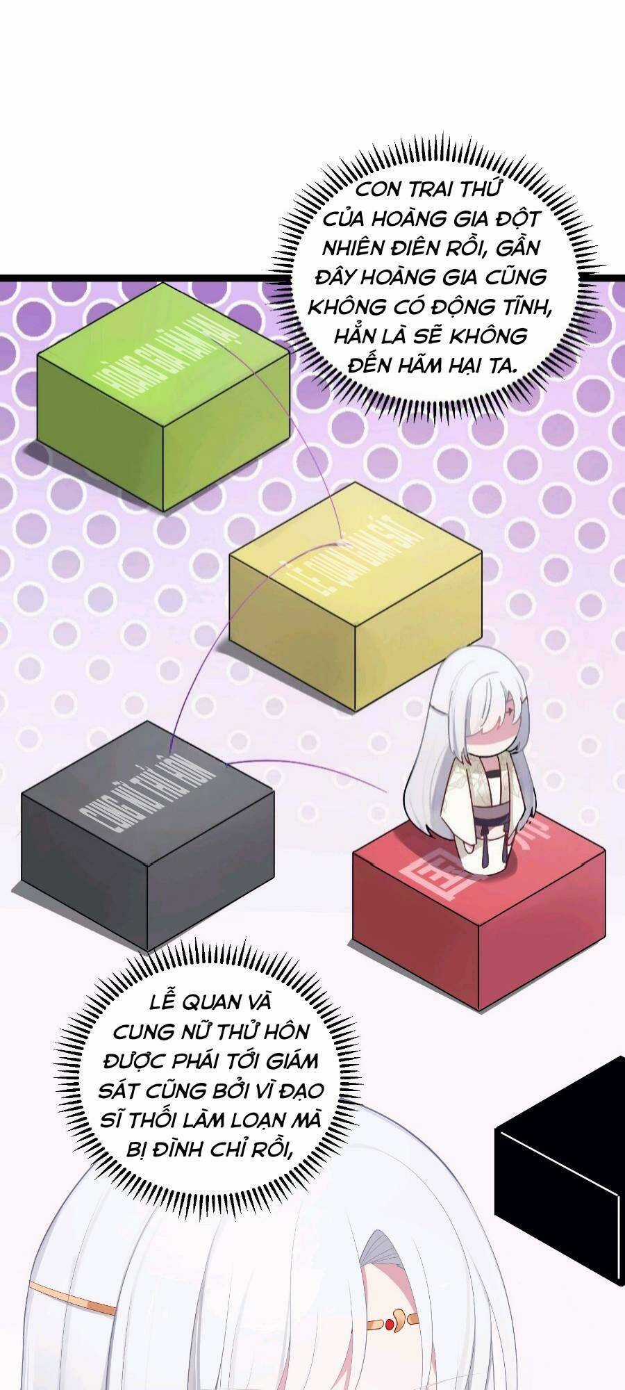 Nương Tử Nhà Ta Là Bạo Quân Nữ Đế Trong Tương Lai Chapter 15 trang 28