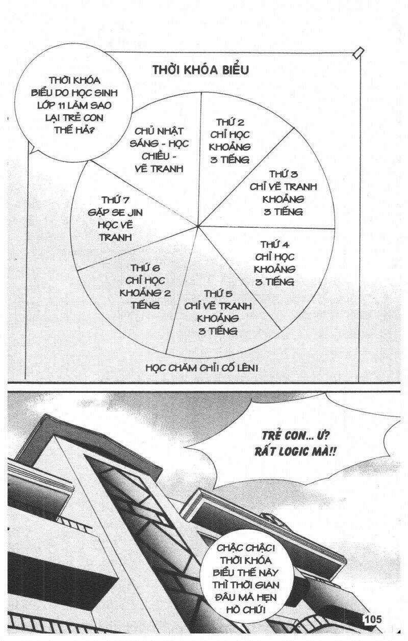 Ô La La Trớ Trêu Chapter 7 trang 105