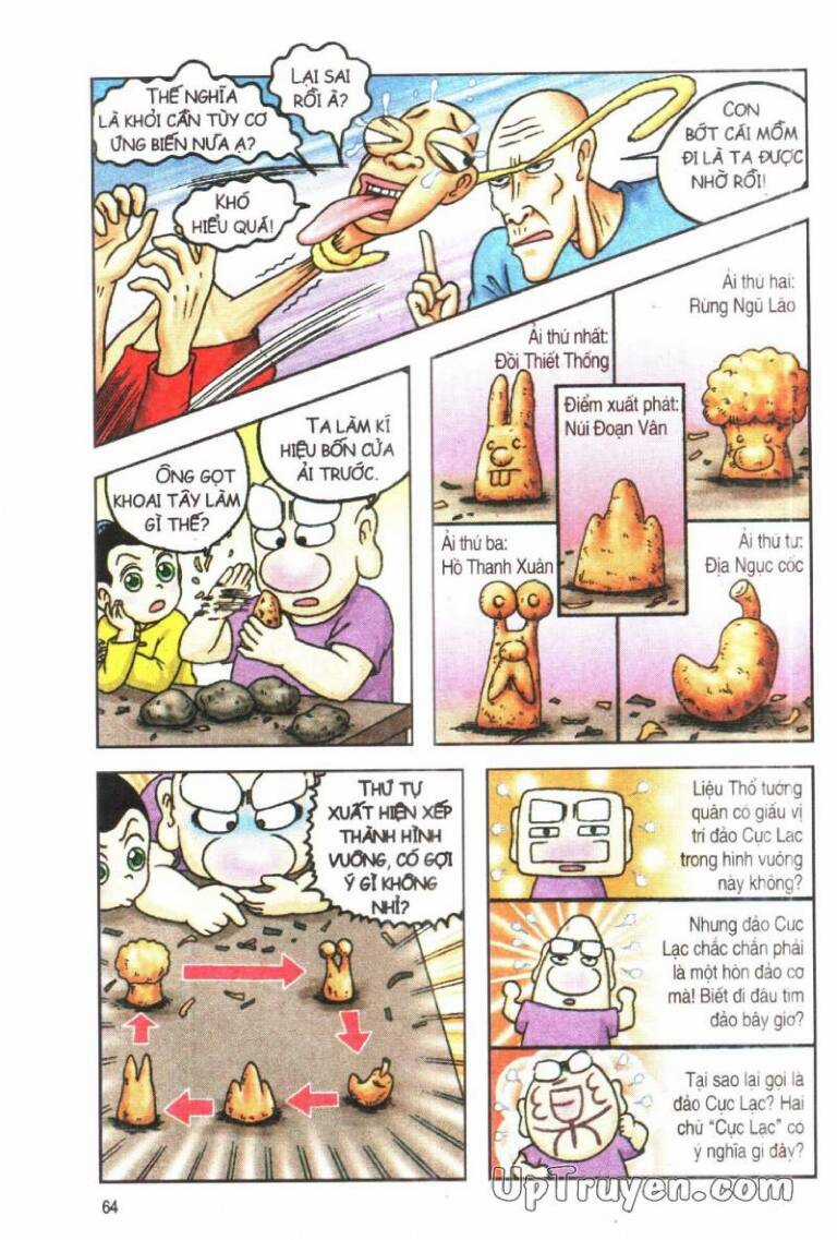 ô long viện linh vật sống (truyện dài) Chapter 75 trang 23