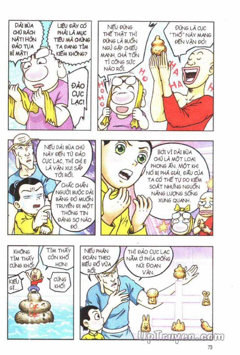 ô long viện linh vật sống (truyện dài) Chapter 76 trang 4