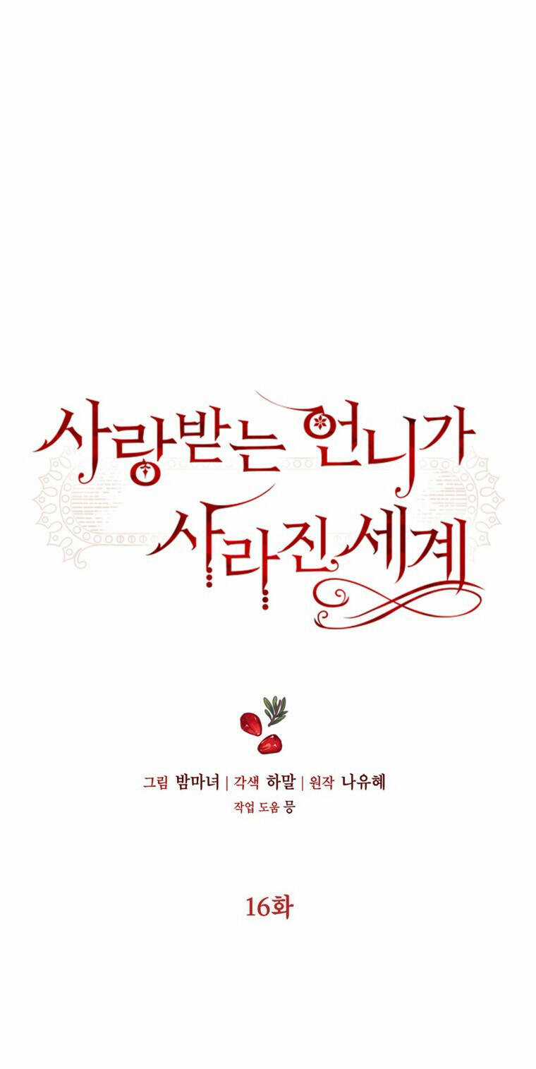 Ở Một Thế Giới Không Có Em Gái Mà Ai Cũng Yêu Chapter 16 trang 0