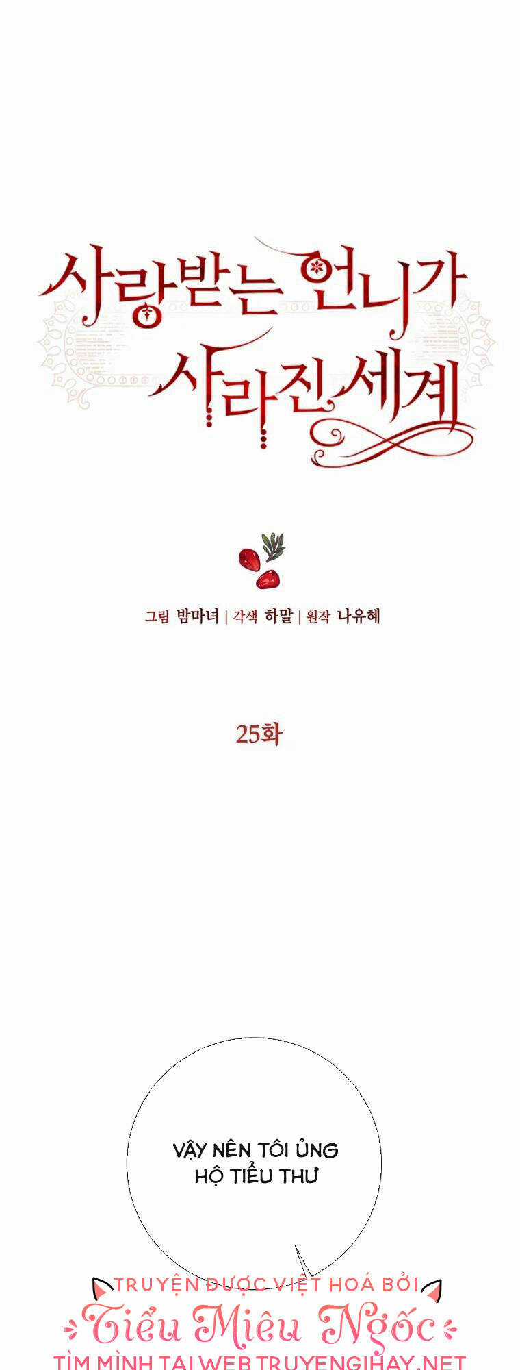 Ở Một Thế Giới Không Có Em Gái Mà Ai Cũng Yêu Chapter 25 trang 0