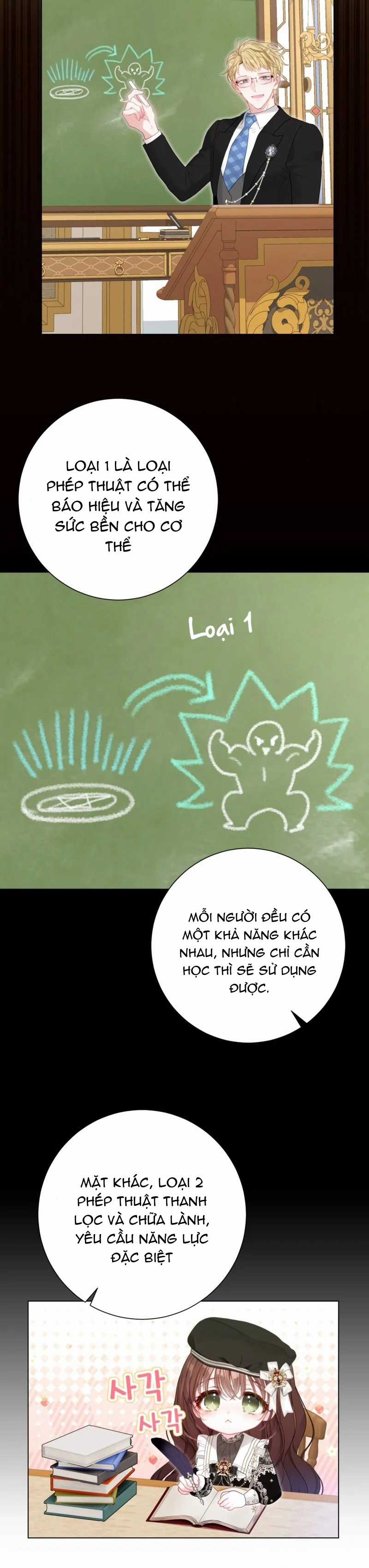 Ở Một Thế Giới Không Có Em Gái Mà Ai Cũng Yêu Chapter 47 trang 5