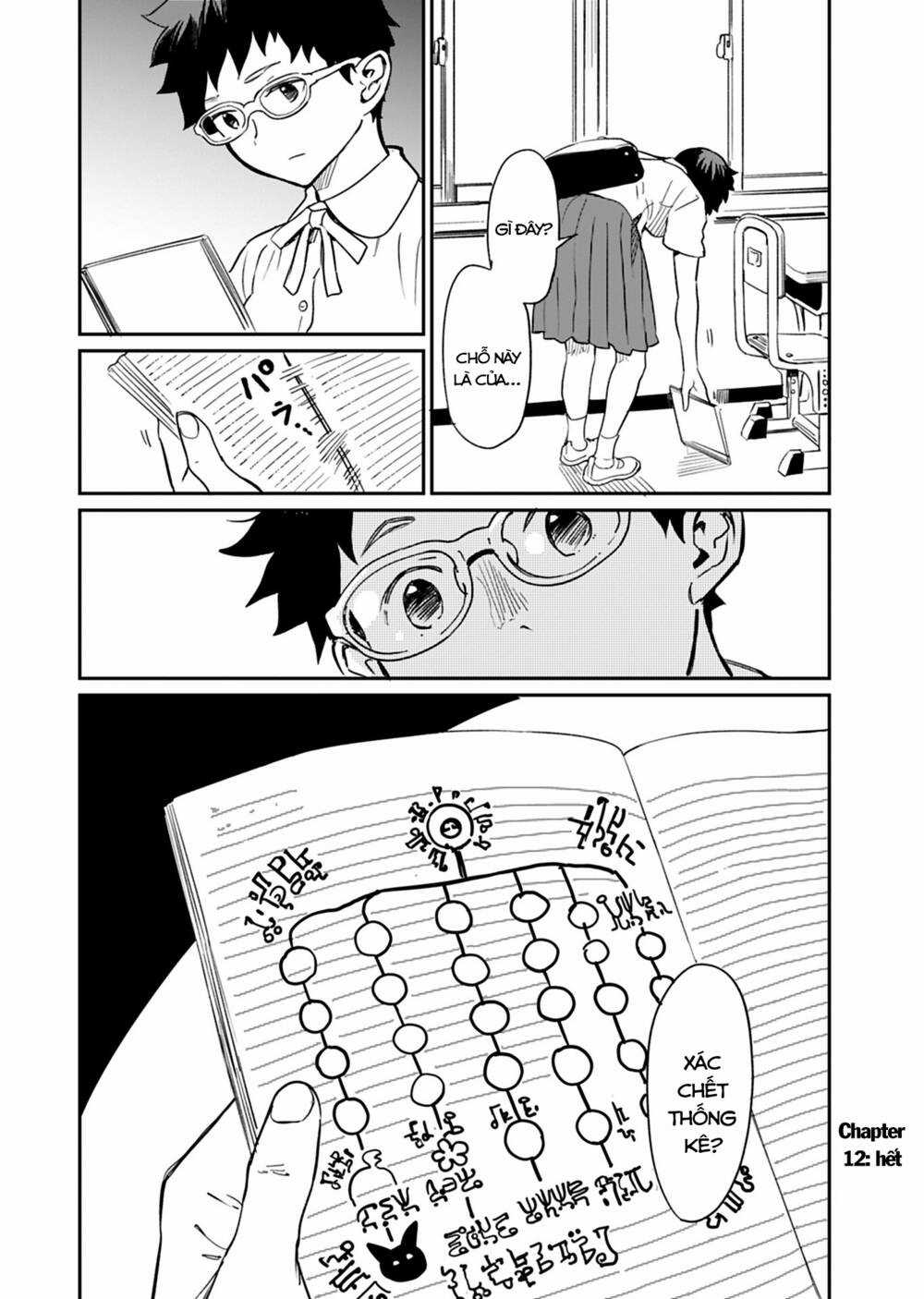 Obokoi Majo Wa Majiwaritai! Chapter 12 trang 28