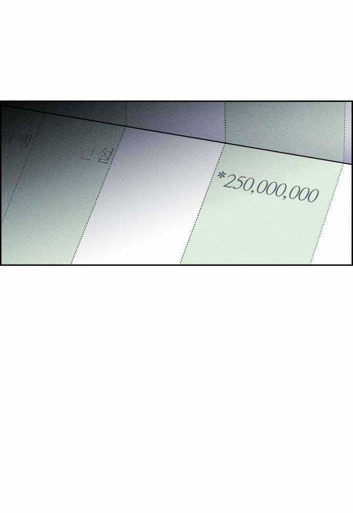 Óc Chó Toàn Năng Chapter 88 trang 46