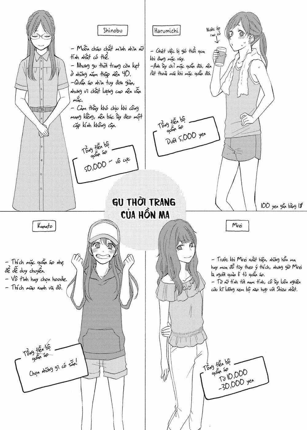 Ohayou, Ibarahime Chapter 16 trang 45