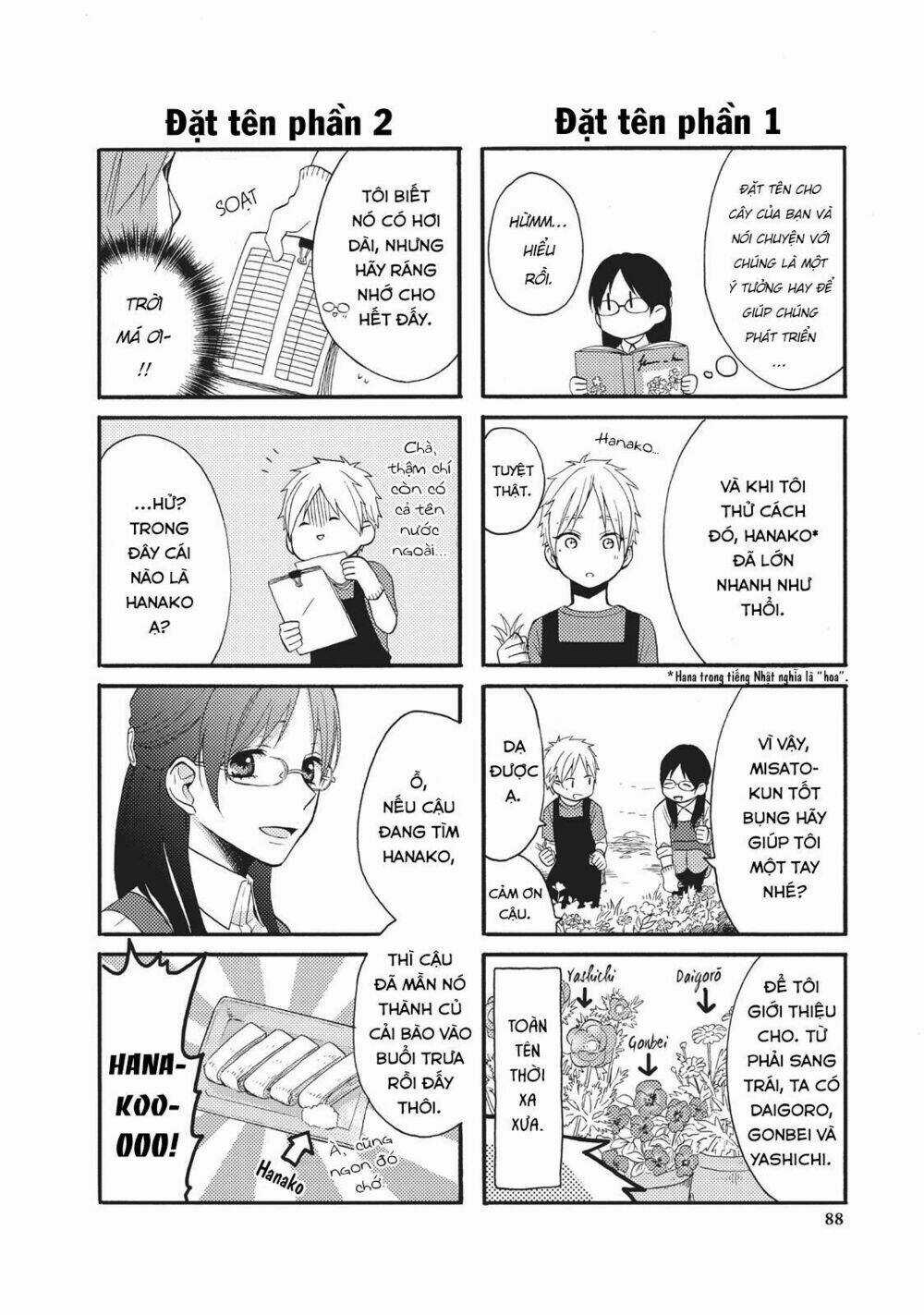 Ohayou, Ibarahime Chapter 6 trang 43