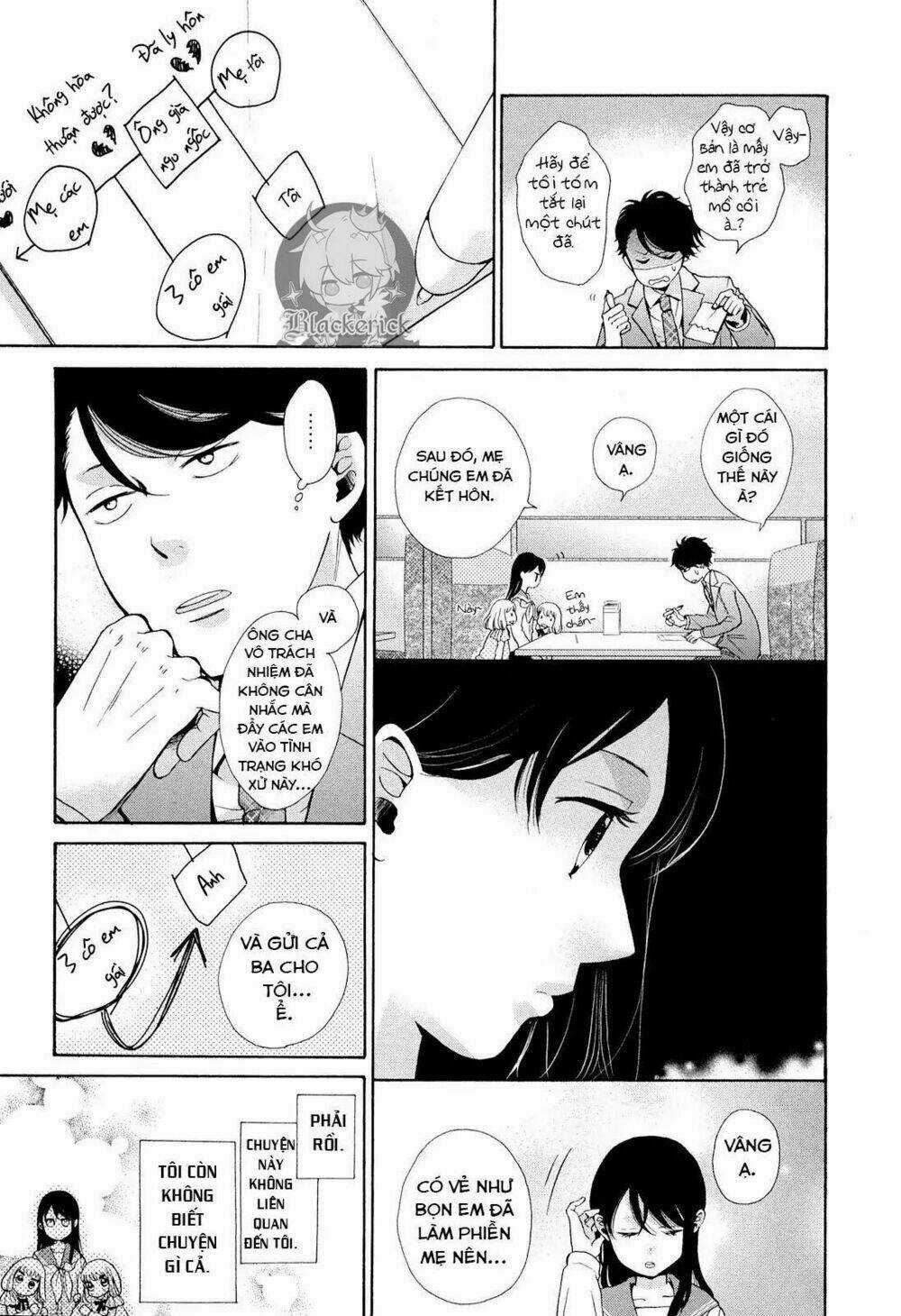 OHAYOU TOKA OYASUMI TOKA Chapter 1 trang 21