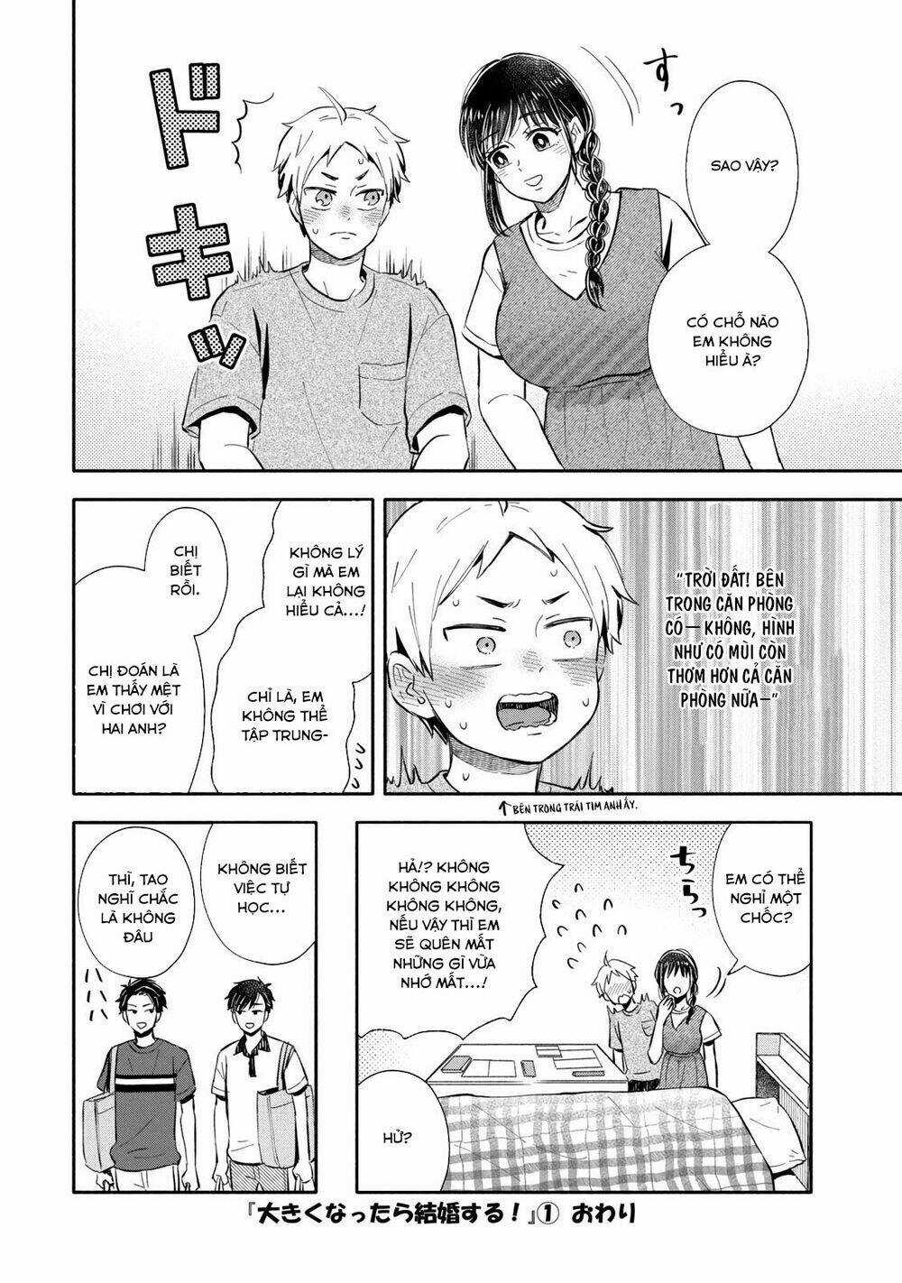 Okikunattara Kekkon Suru! Chapter 20 trang 6