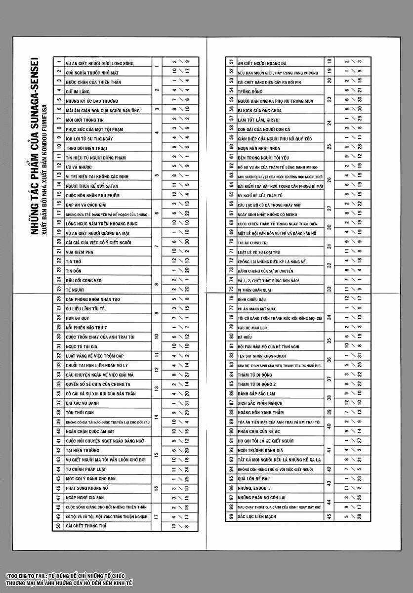 Okitegami kyouko no bibouroku Chapter 4 trang 24