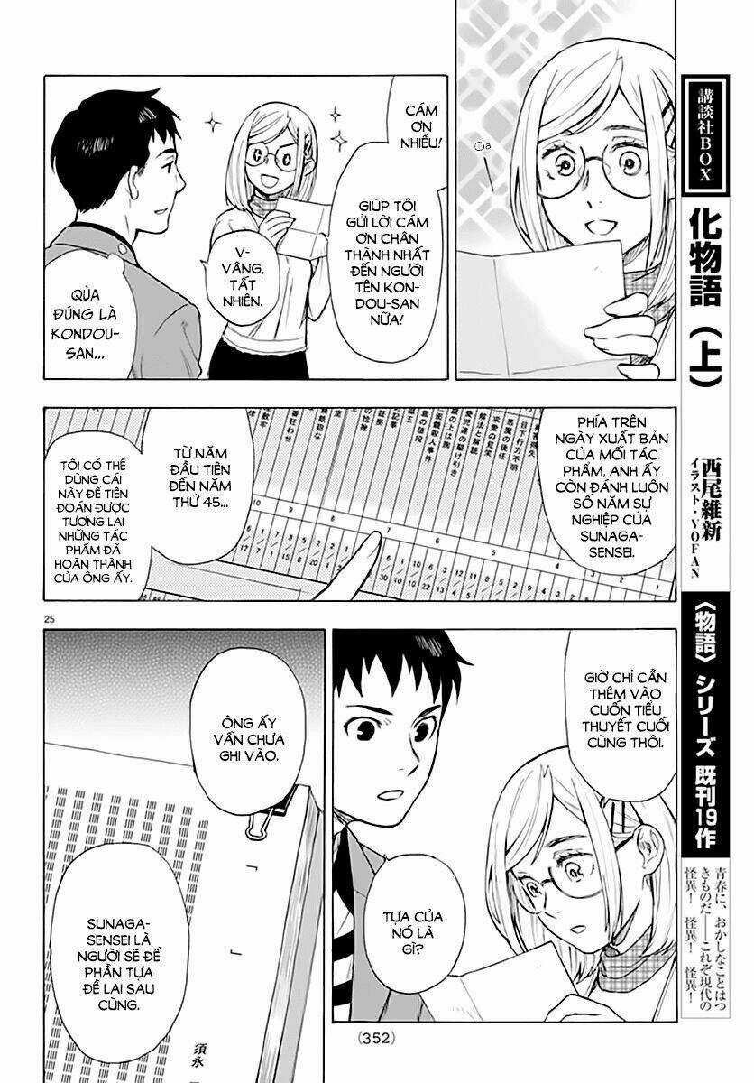 Okitegami kyouko no bibouroku Chapter 4 trang 25