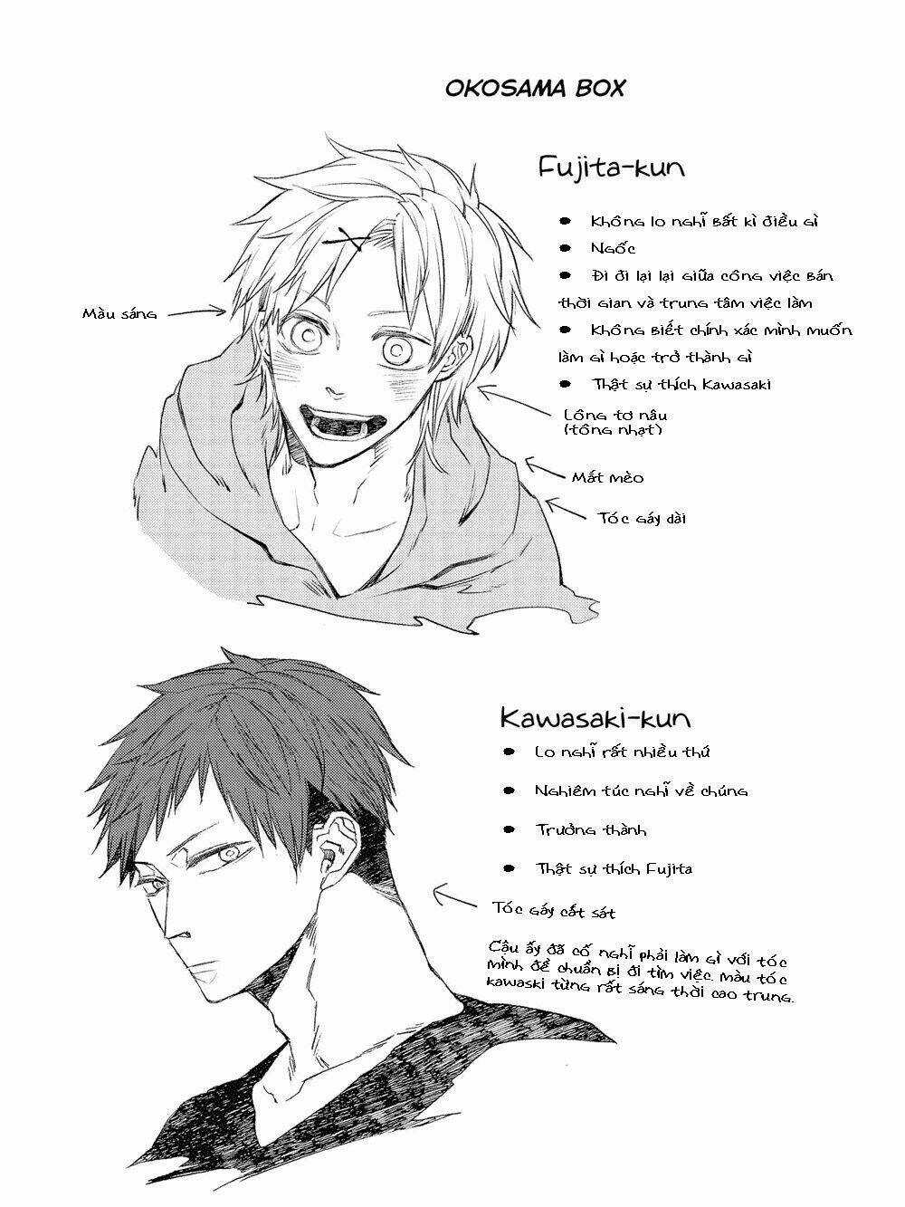 Oko-Sama Box Chapter 2 trang 2