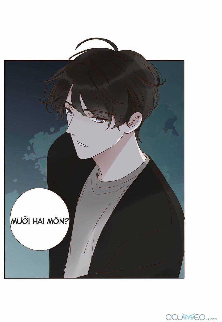 Ôm Hôn Mạc Nhiên Chapter 16 trang 2
