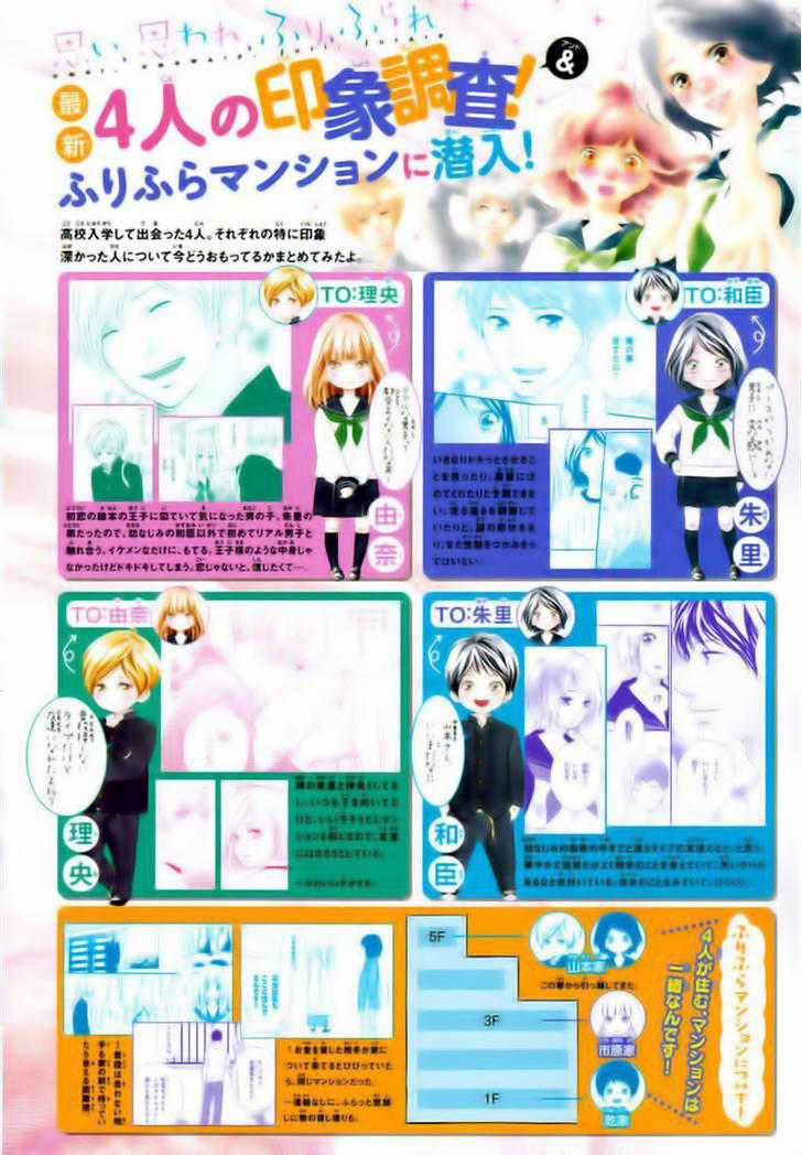 Omoi, Omoware, Furi, Furare Chapter 3 trang 2