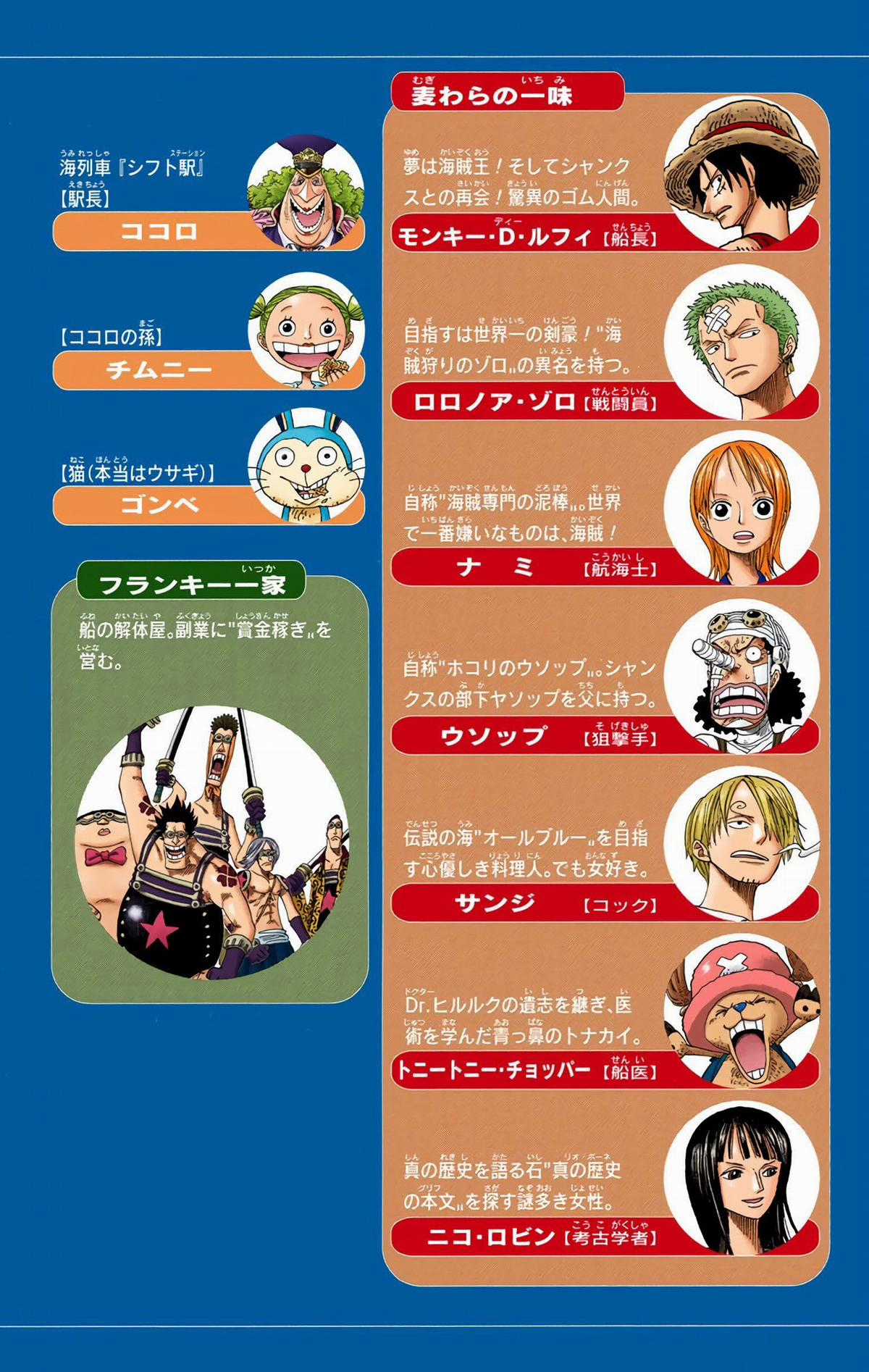 One Piece Color Chapter 328 trang 2