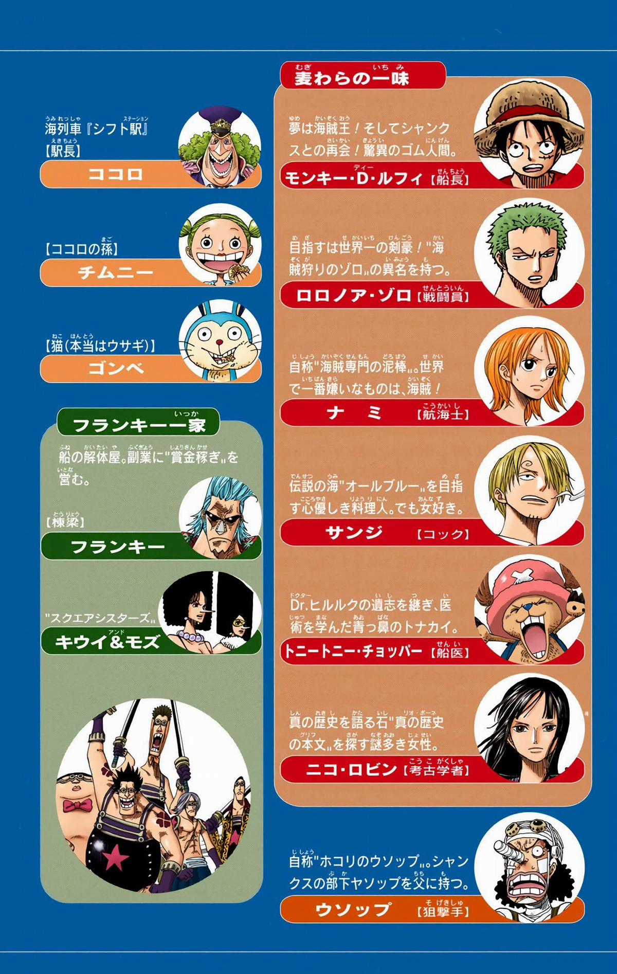 One Piece Color Chapter 337 trang 2