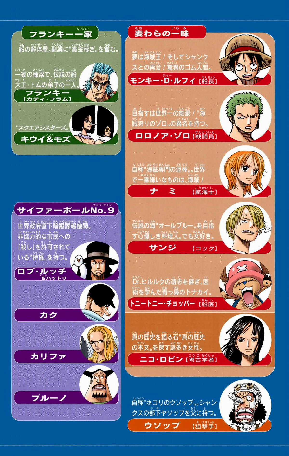 One Piece Color Chapter 358 trang 2