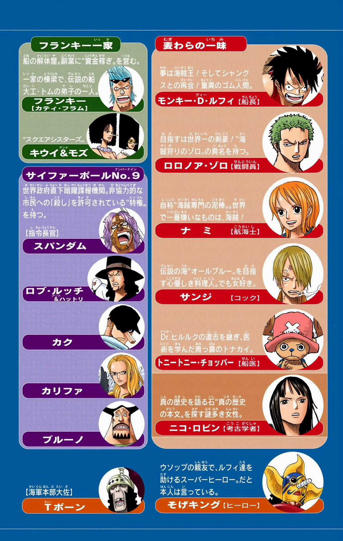 One Piece Color Chapter 368 trang 2
