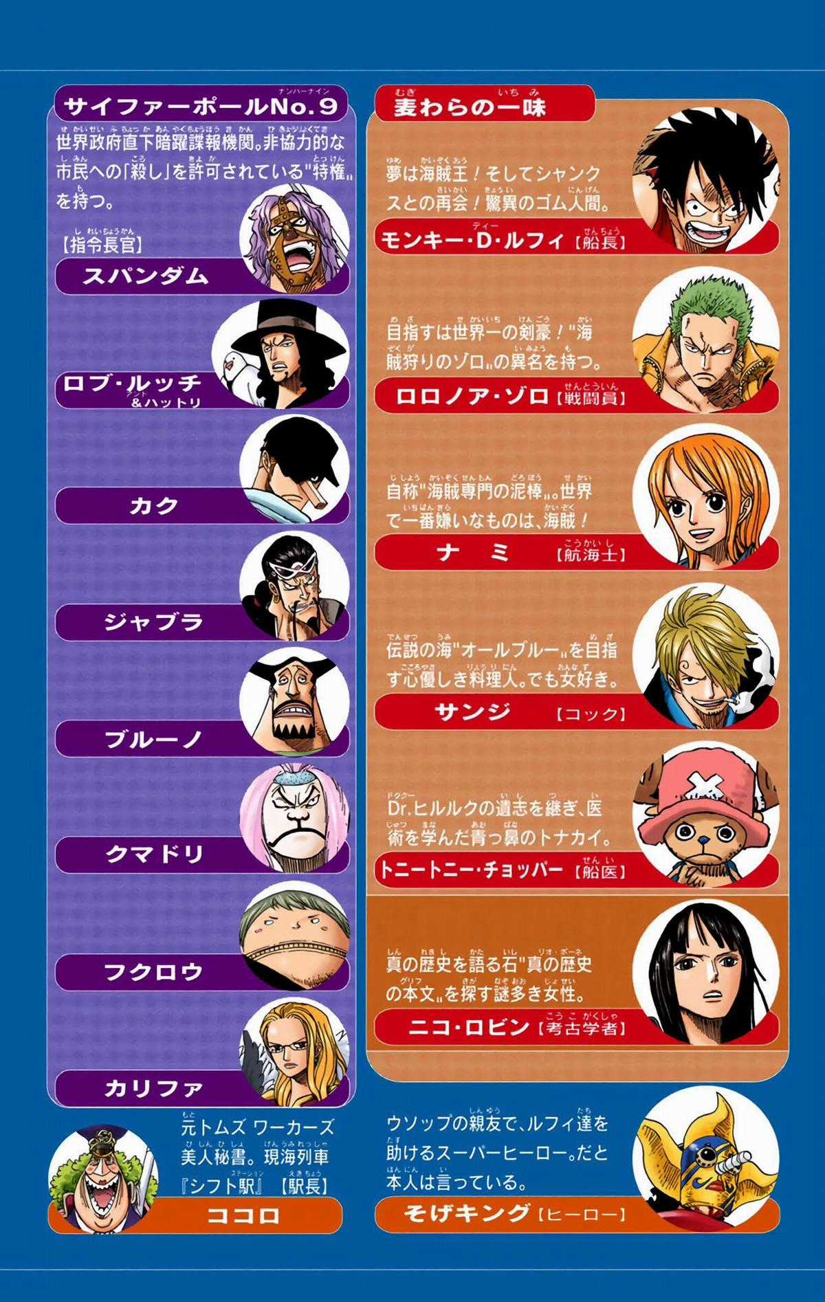 One Piece Color Chapter 378 trang 2