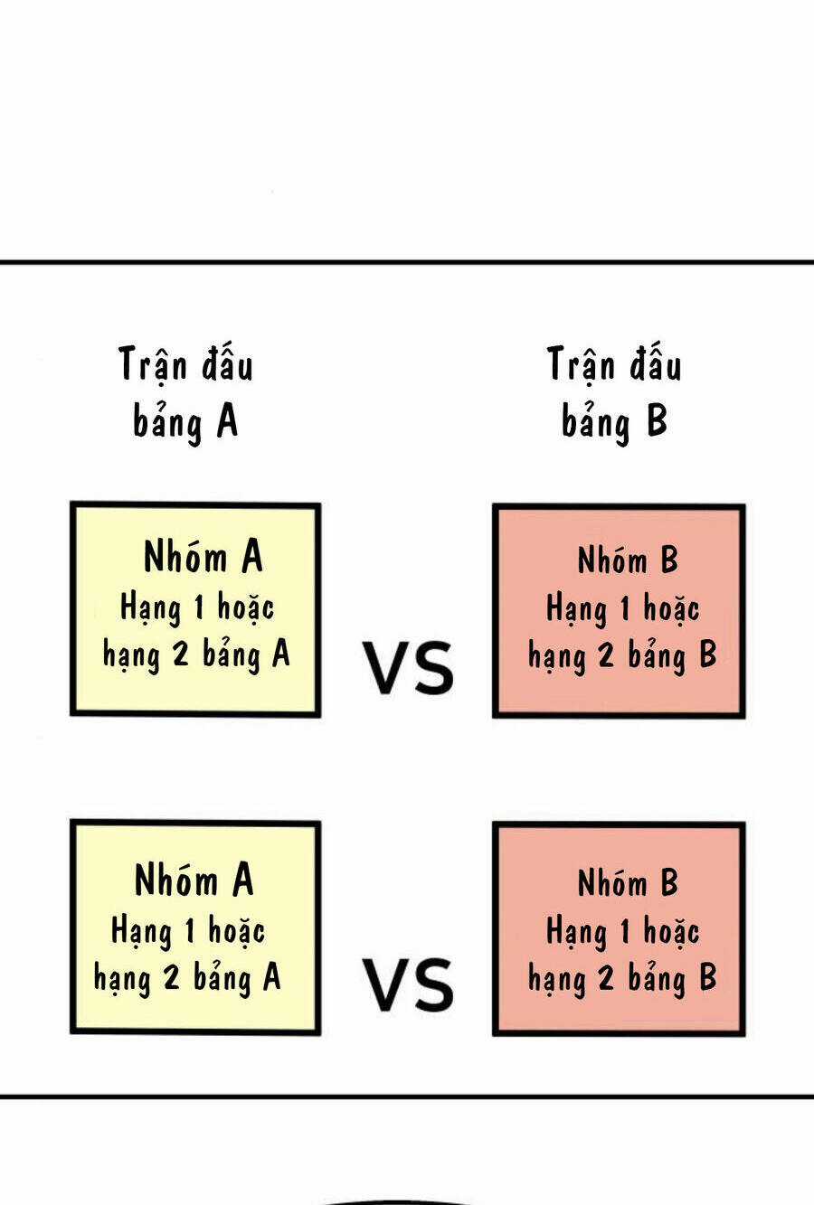 One Point Chapter 22 trang 69