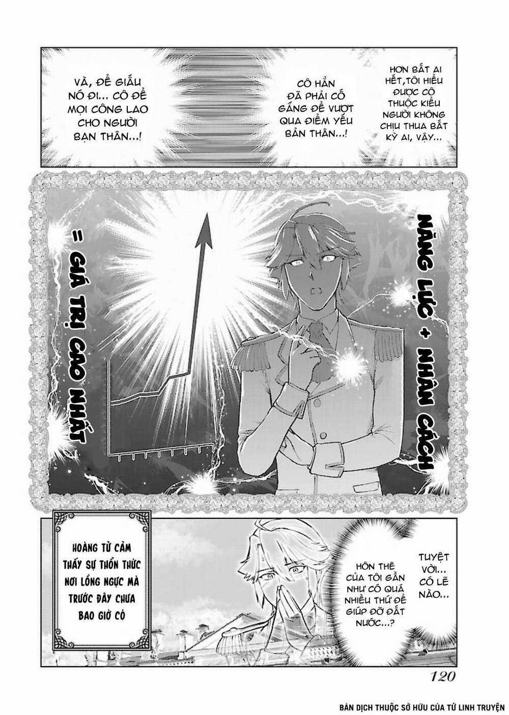 Ông Chú Chuyển Sinh - Akuyaku Reijou Tensei Oji-San Chapter 5 trang 17